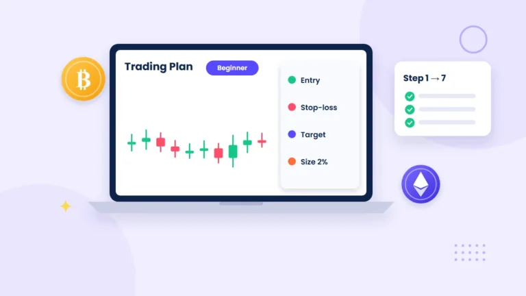 Crypto trading for beginners illustration with a trading plan, candlestick chart and entry, stop-loss and target checklist