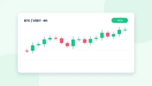 Illustration of a crypto price chart with green and red candlesticks, labeled body, upper wick and lower wick