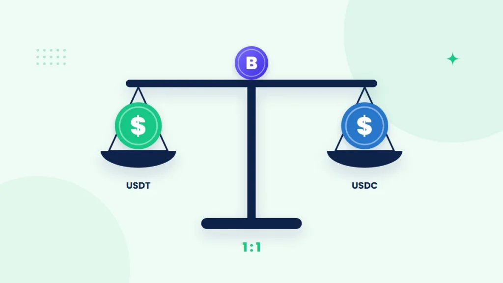 Illustration of three stablecoin tokens balanced evenly on a scale next to a US dollar symbol, representing a steady peg